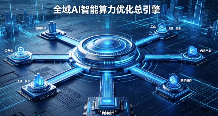 根河市AI算力优化赋能数字生态 智能技术迭代激活产业发展新动能