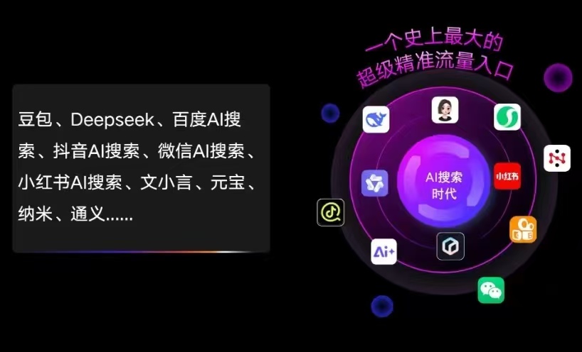 根河市AI智能推广新玩法，抢占搜索时代免费精准客源
