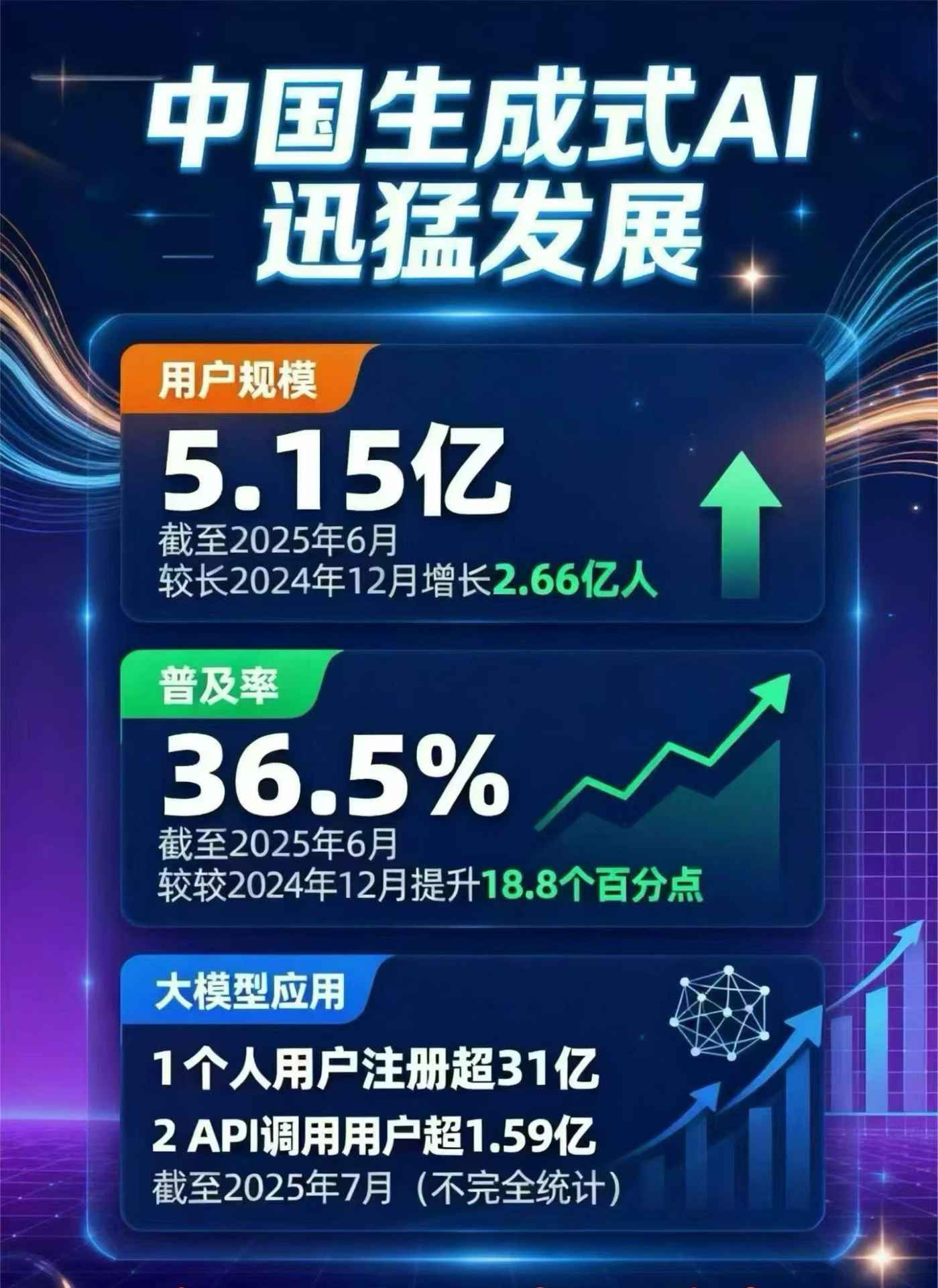 根河市豆包GEO优化是什么？内容创作核心逻辑解析