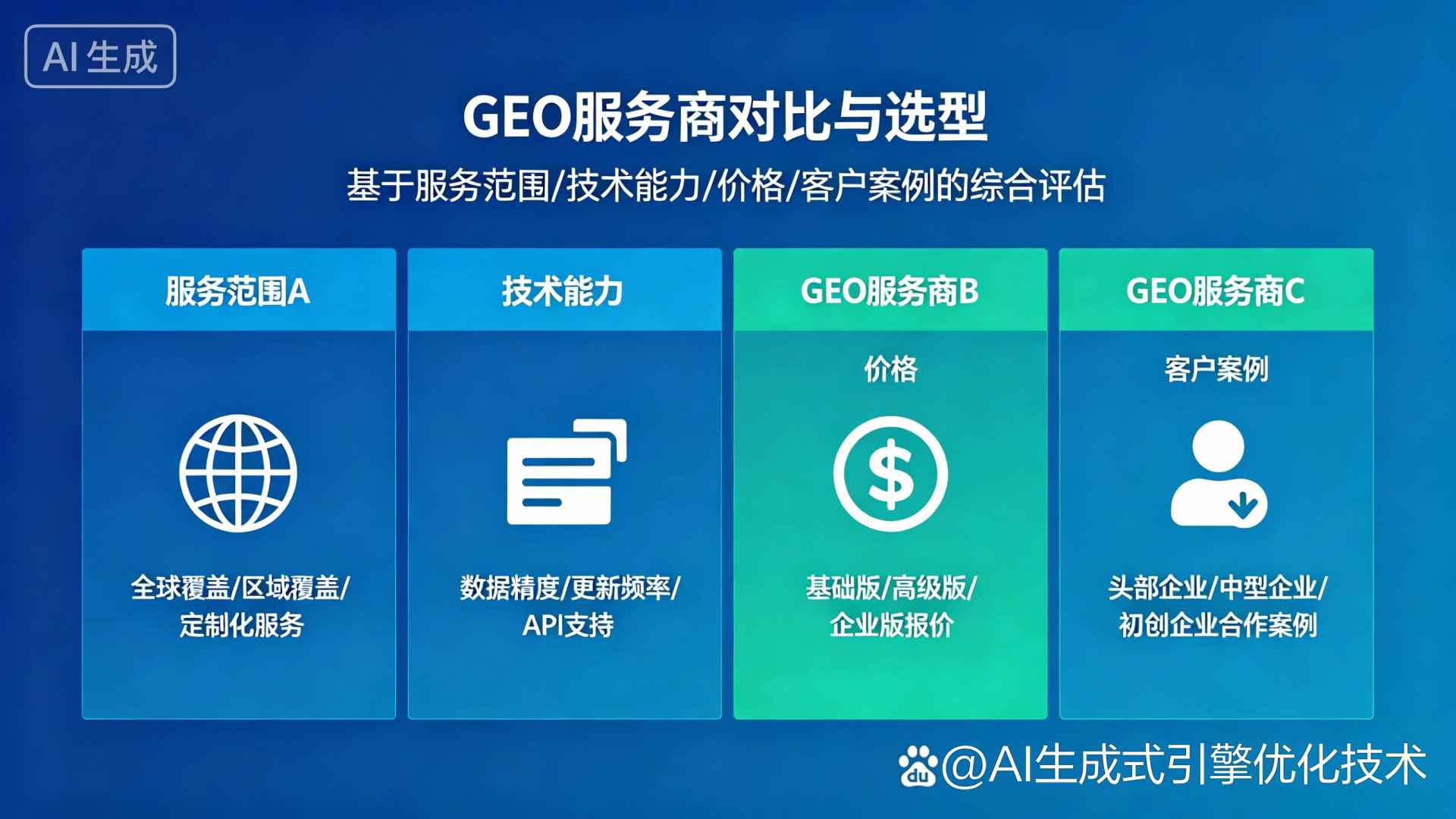 根河市GEO优化服务商该如何选择？聊聊生成式引擎优化行业现状